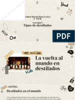 Actividad 3 de Prepara Bebidas y Cocteles