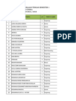 Daftar Nilai Pts Prakarya