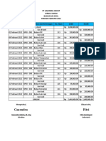 Keuangan Fitri XII OTKP 2