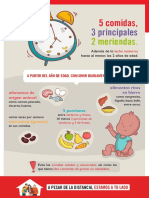 Nº5 5 Comidas 3 Principales 2 Meriendas