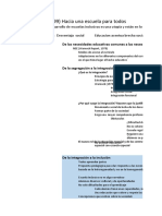 Hacia escuelas inclusivas: retos y condiciones