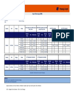 Vietnam - Demurrage - Import 2016