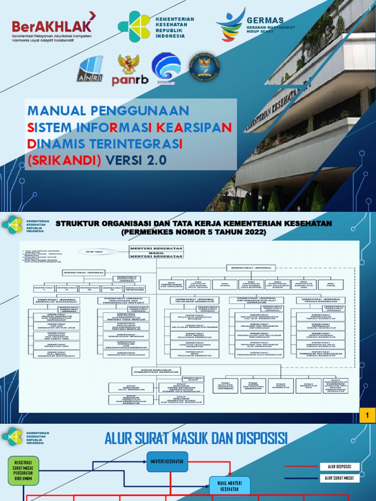 Update Manual SRIKANDI Versi 2 PDF