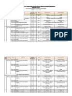 Jadwal Ukom APBD Kalbar