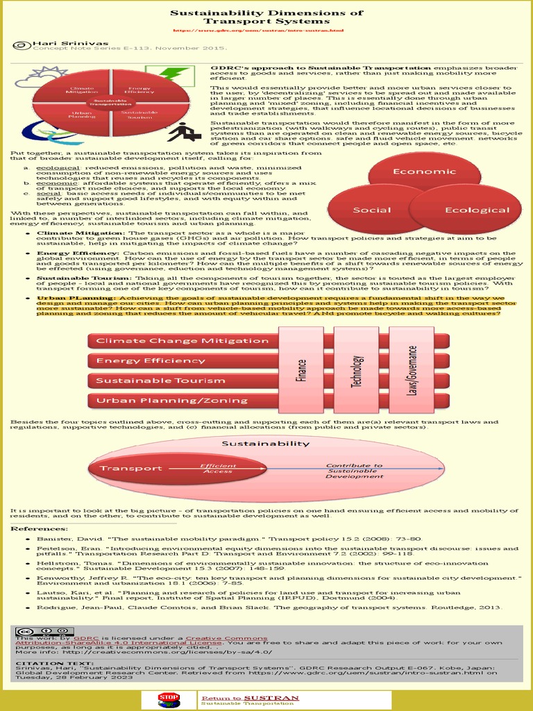 Sustainability Dimensions of Transport Systems | PDF | Sustainability ...