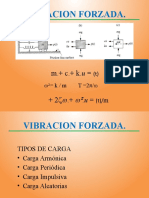 Vibracion Forzada