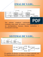 Sistemas de Varios GDL