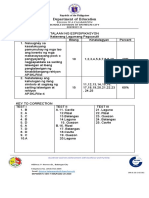 Q2ST2 Ap3 District Test ... Mam Malyn G