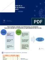 7 procesos clave de la transformación pedagógica