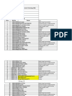 Digital Image Processing Topics for 6th Sem Students