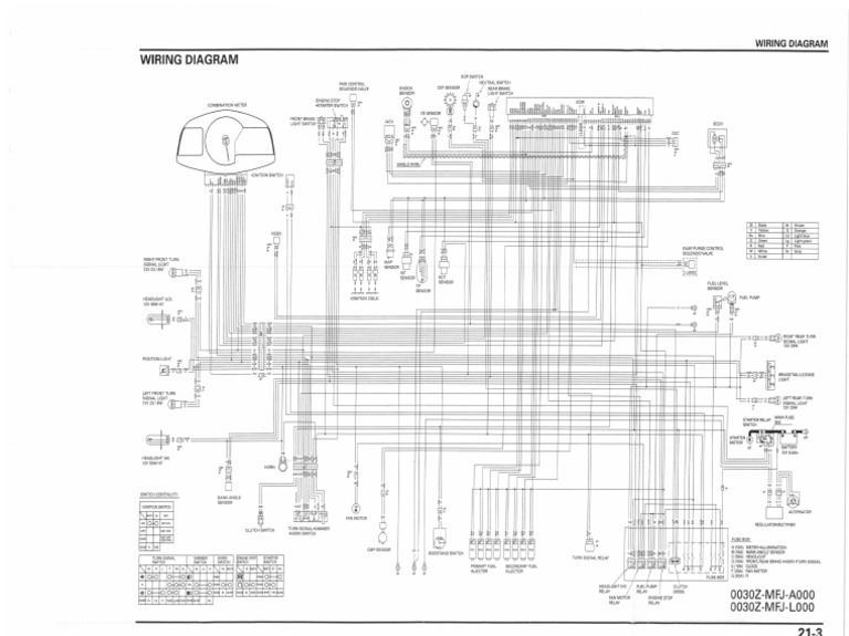 Honda cbr600 2007-08 Wiring Diagram | PDF