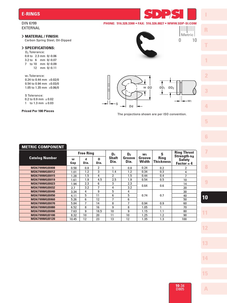 Retaining Rings Metric PDF Engineering Tolerance Industrial Processes