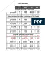 Product and Price List DESEMBER 2021