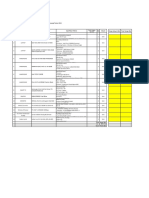 List Pengerjaan Jaringan