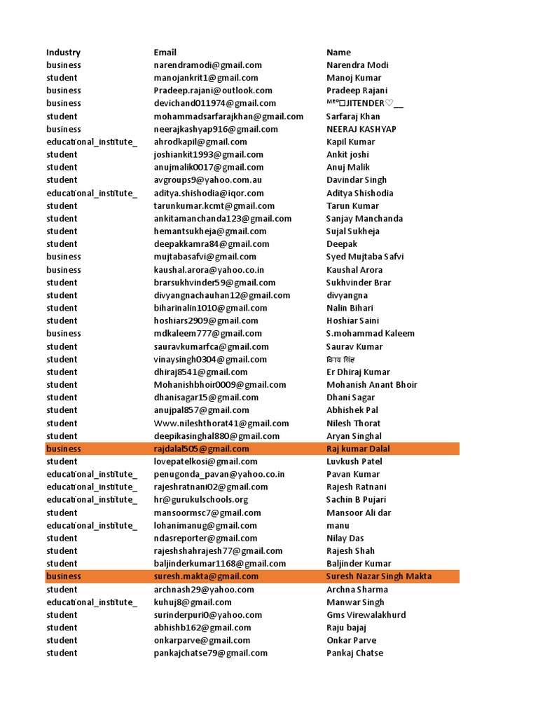 1 Bed 1 Bath - House | ₹5,300.00 | Bhubaneswar, Odisha, image size:768x1024