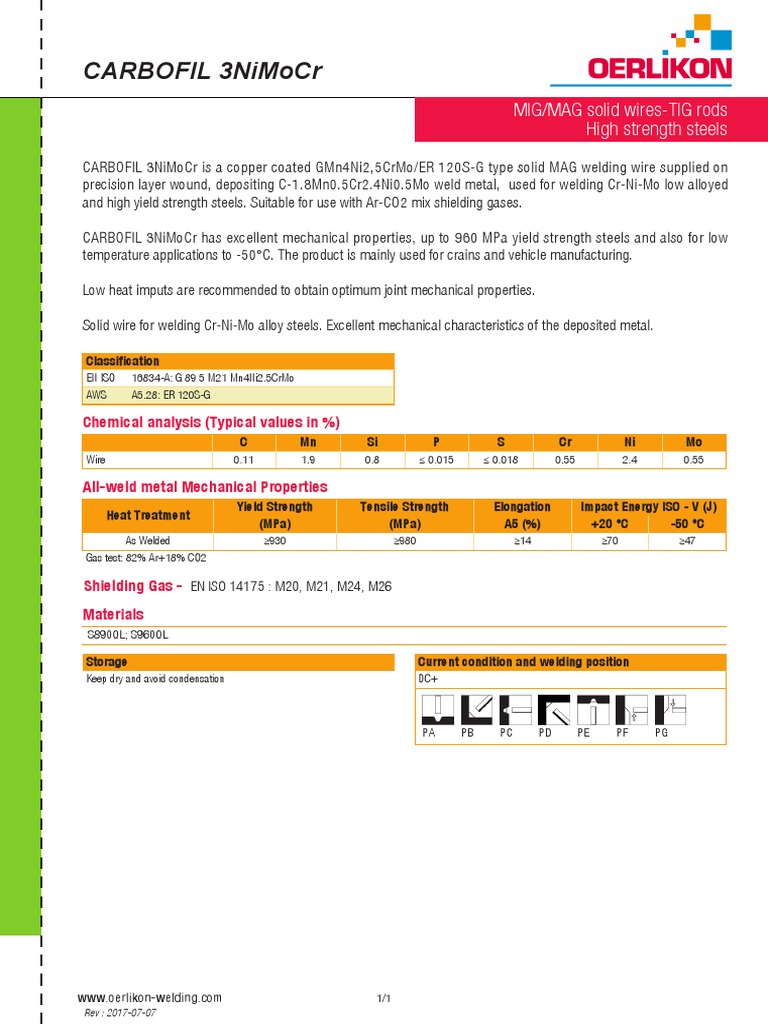Carbofil 3nimocr Oerlikon en TN130181 | PDF