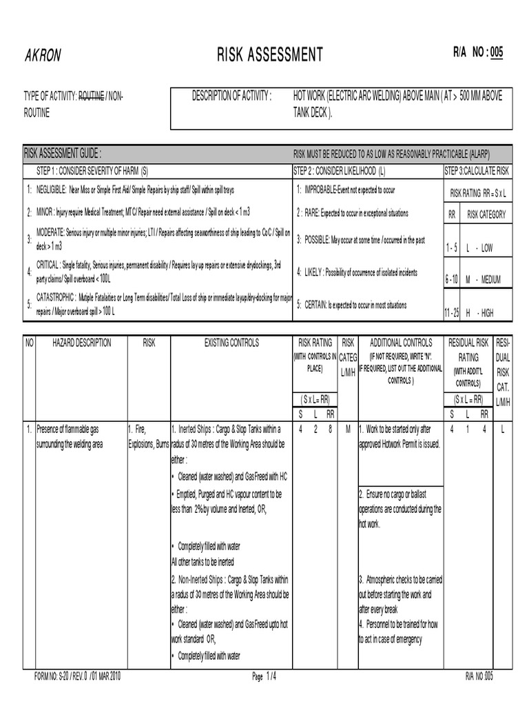 Risk Assessment for Electric Arc Welding Above Main Tank on Board the