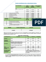 Cotizaciones y Prestaciones Económicas de La Seguridad Social 22-23