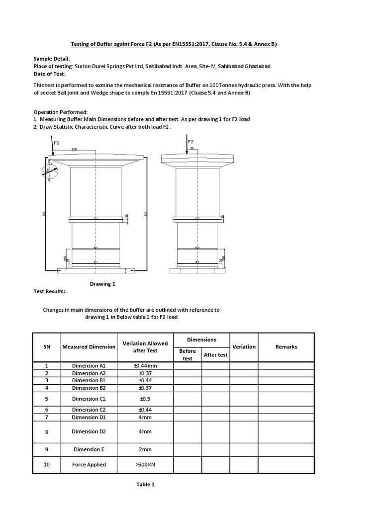 Test Form | PDF image.
