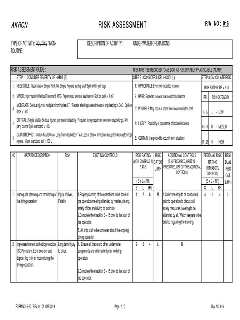 016 Underwater Operations PDF Risk Underwater Diving