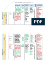 Matriz 2023 - 20 Febrero