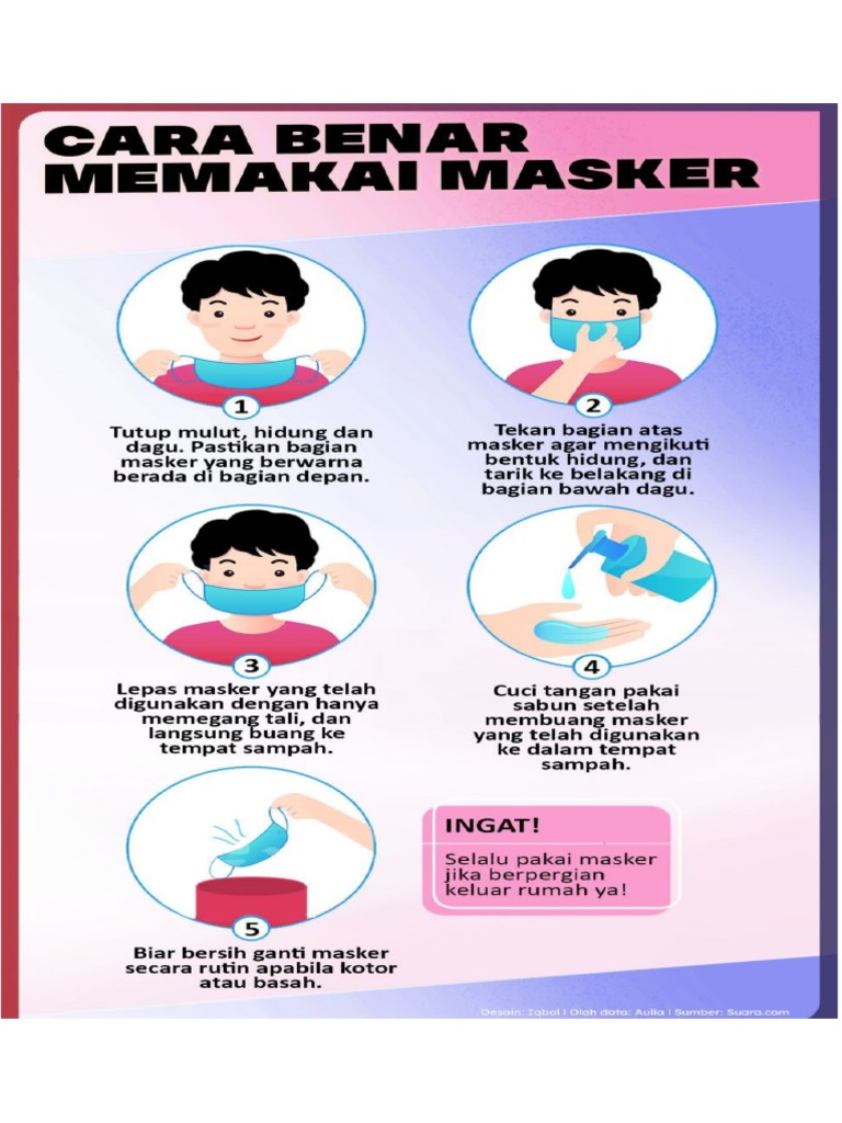Masker | PDF