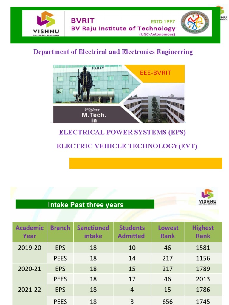 Department of Electrical and Electronics Engineering | PDF | Computer ...