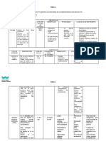 Cuadro Comparativo Entre Los Sistemas de