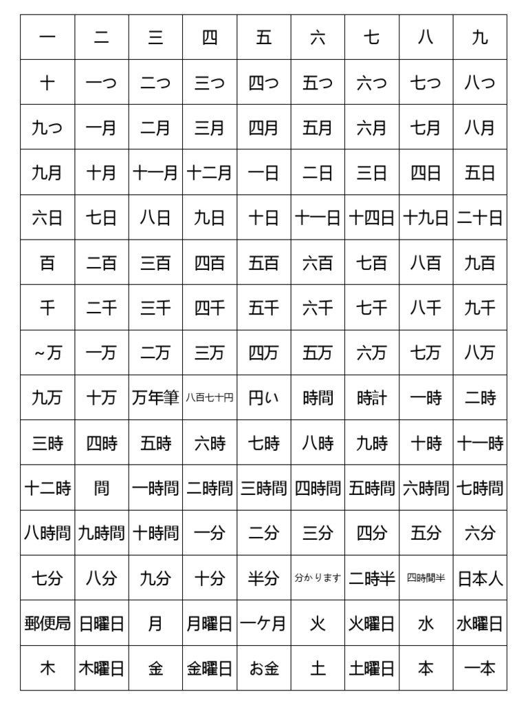 Flashcard Kanji PDF