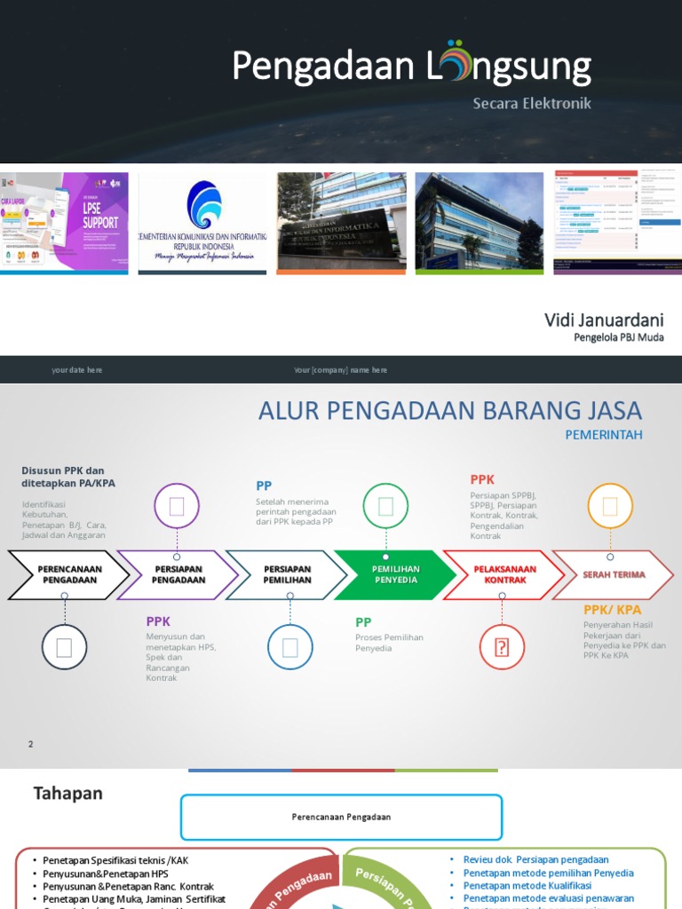 Alur Pengadaan Barang dan Jasa Pemerintah | PDF