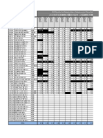 Total Return and Defective Summary - Monthly 2020-2021 0706