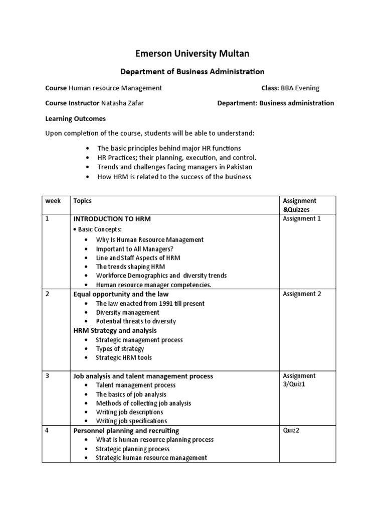 BBA Human Resource Management Syllabus | PDF | Human Resource ...