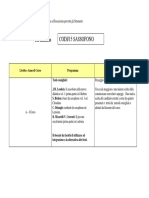 Programma Corso Di Base Sassofono