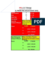 Tabel Premi PSS PSS Syariah Versi 5