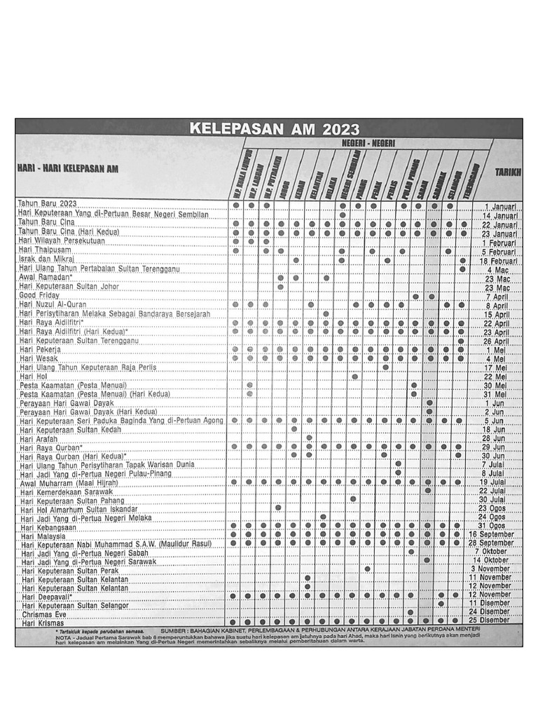 ALMANAC 2023 PDF DOWNLOAD visual data 5