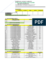 285 Permohonan Data Penduduk