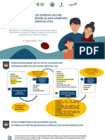 Materi 2 Workshop Peran Kemendagri