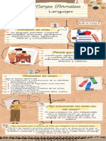 Infografía Campo Formativo - Lenguajes