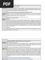 Behavioral FOR Tools