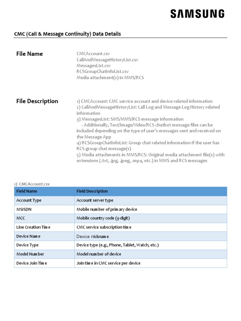 Call Text On Other Devices - File Description - en - v1.4 | PDF ...