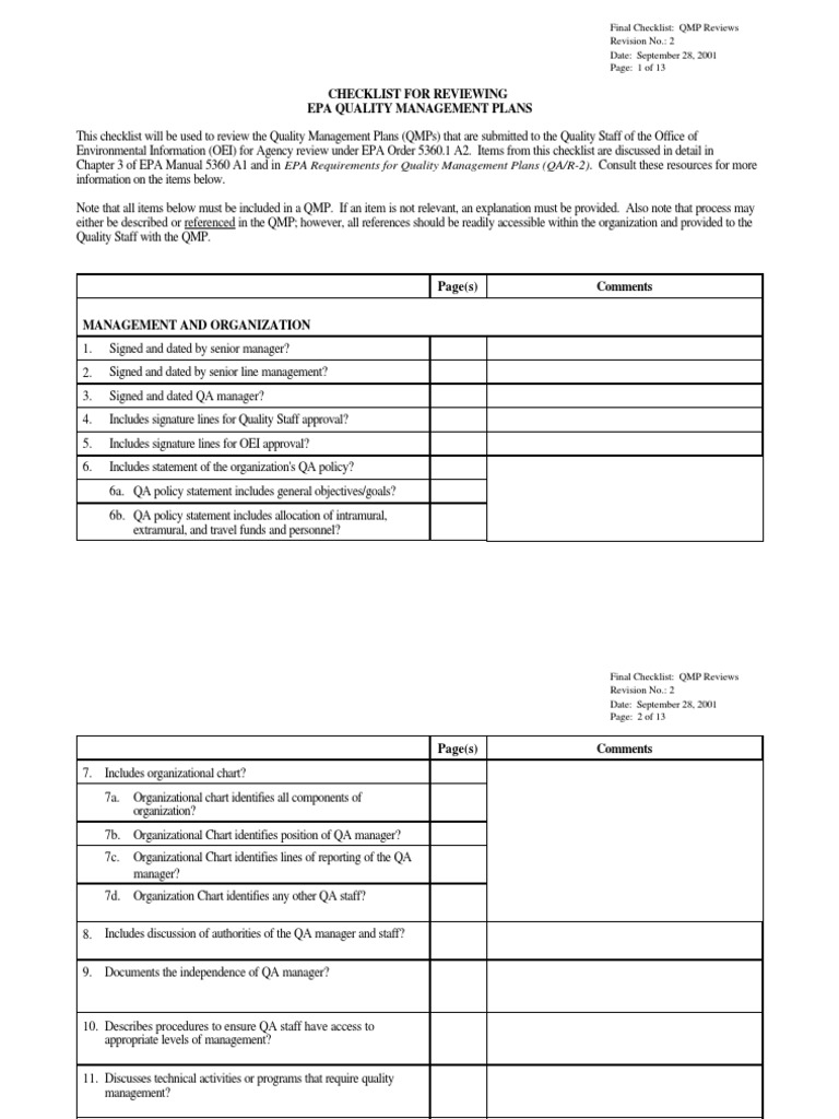 QMP Checklist PDF Quality Assurance Quality Management