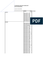 Daftar Peserta CGP Angkatan 9 TGL 6 Jan 2023 Jenjang SMP