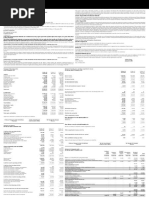 Audited Financial Statements of Bramer Property Fund Dec 2014