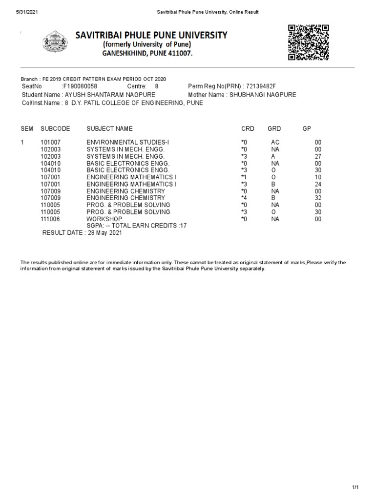 FE 2019 Credit Pattern Result | PDF | Science