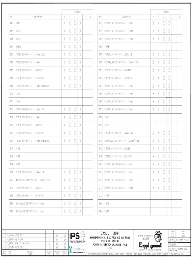 PD 001002 | PDF