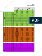 Jadwal Pelajaran Genap 2022-2023 Final