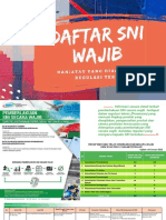 Sni Wajib (Share) Januari 2023