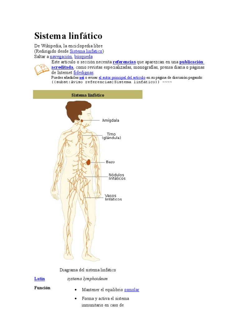 Glandulas linfaticas axilas inflamadas