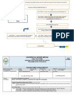 Diagram Alir + Rps