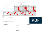 Jadwal Dinas Instalasi Gizi (Dapur) Februari 2023